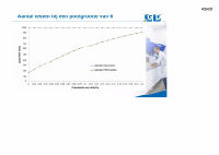 Pagina 5