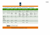 Pagina 1