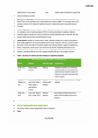 Pagina 35