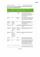 Pagina 46