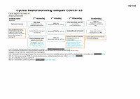 Pagina 1