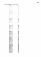 Pagina 14