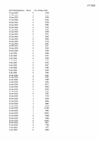 Pagina 5