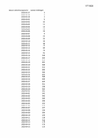 Pagina 9