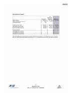 Pagina 28