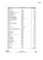 Pagina 30