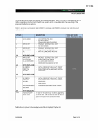Pagina 5