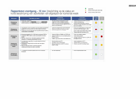 Pagina 1