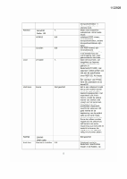 Pagina 5