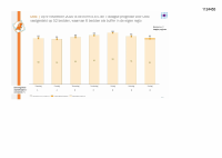 Pagina 29