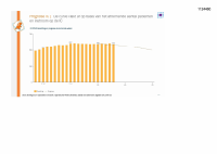 Pagina 10