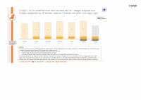 Pagina 27