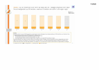 Pagina 28