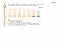 Pagina 29