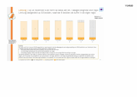 Pagina 31