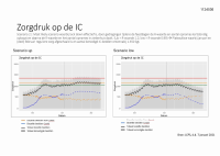 Pagina 13
