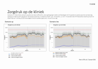 Pagina 16