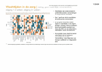 Pagina 14