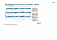 Pagina 13