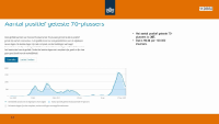 Pagina 13