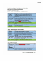 Pagina 1