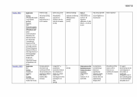 Pagina 8