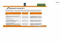 Pagina 10
