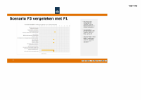 Pagina 34