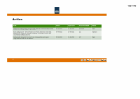 Pagina 47