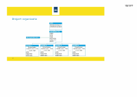 Pagina 17