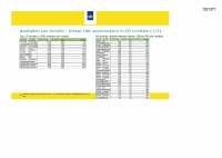 Pagina 19