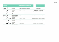 Pagina 24