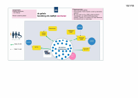 Pagina 25