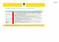 Pagina 10