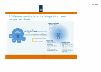 Pagina 11