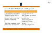 Pagina 19