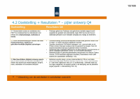 Pagina 22