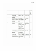Pagina 15