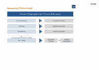Pagina 44