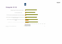 Pagina 22