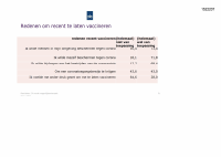 Pagina 31