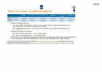 Pagina 22