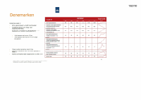 Pagina 41