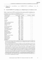 Pagina 14