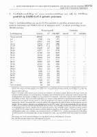 Pagina 17