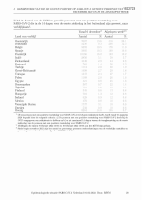 Pagina 20