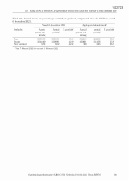 Pagina 36