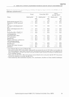 Pagina 38