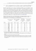 Pagina 45