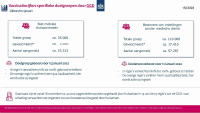 Pagina 15